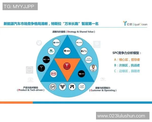 亚马尔地区的战略地位与全球能源格局的深刻变革分析